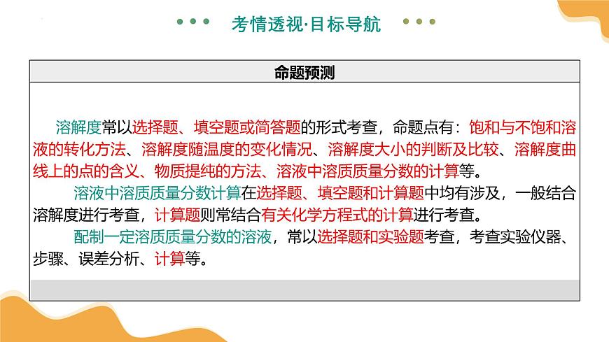主题二 物质的性质和应用Ⅱ——水和溶液（课件）2025年中考化学二轮复习讲练测（全国通用）第7页