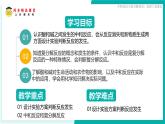 9.4 酸和堿的反應（同步課件）2025學年九年級化學下冊（北京版2024）