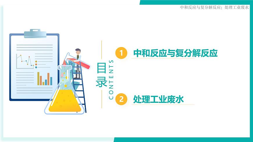 9.4 酸和碱的反应（同步课件）2025学年九年级化学下册（北京版2024）第5页
