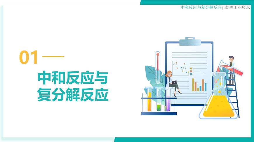 9.4 酸和碱的反应（同步课件）2025学年九年级化学下册（北京版2024）第6页