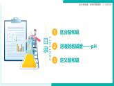 9.1 初識酸和堿（同步課件）2025學年九年級化學下冊（北京版2024）