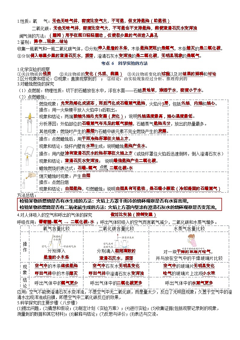 人教版（2024）初中化学中考一轮知识点复习  九年级上册  第一单元  走进化学世界知识点整理 讲义第2页