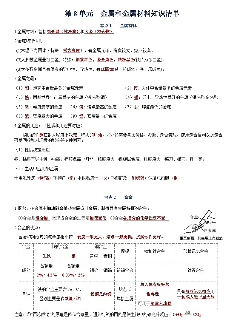 人教版（2024）初中化学中考一轮知识点复习 九年级下册 第八单元 金属和金属材料知识点整理 讲义第1页
