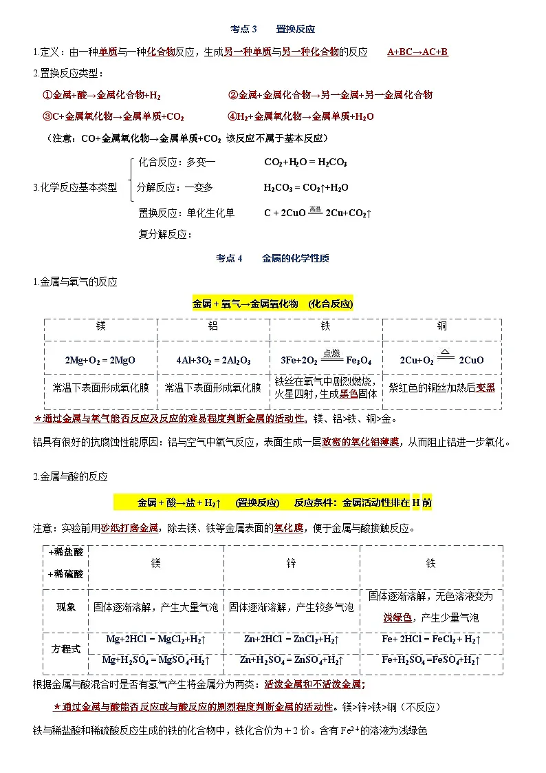 人教版（2024）初中化学中考一轮知识点复习 九年级下册 第八单元 金属和金属材料知识点整理 讲义第2页