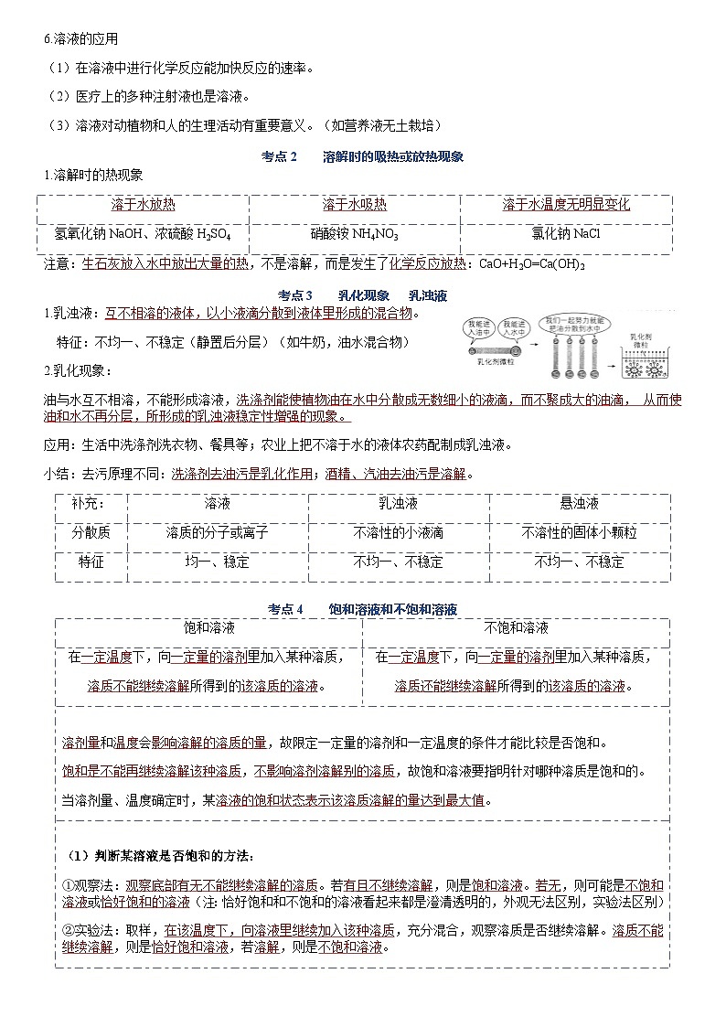 人教版（2024）初中化学中考一轮知识点复习 第九单元 溶液知识点整理 讲义第2页