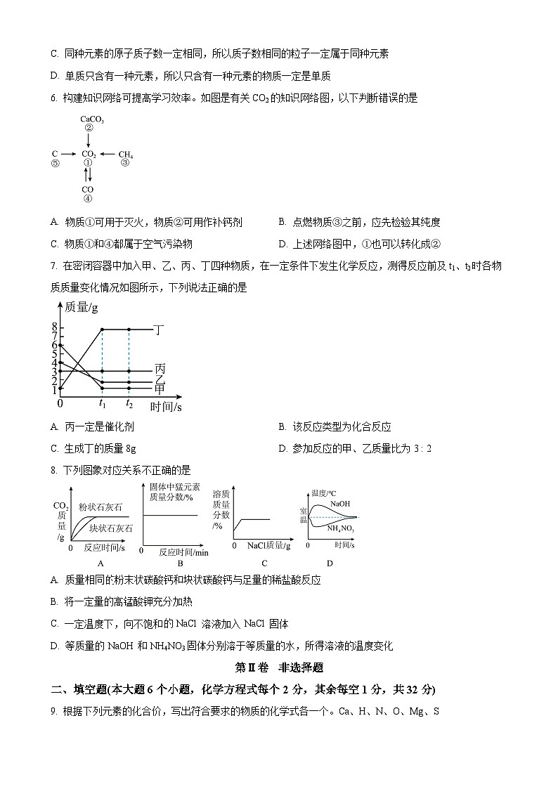 四川省达州市高级中学2024--2025学年九年级下学期入学考试化学试题（原卷版+解析版）第2页