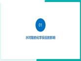 5.2 酸和堿的性質(zhì)研究（第1課時(shí)）- 初中化學(xué)九年級(jí)下冊(cè)同步教學(xué)課件（滬教版·上海2024）