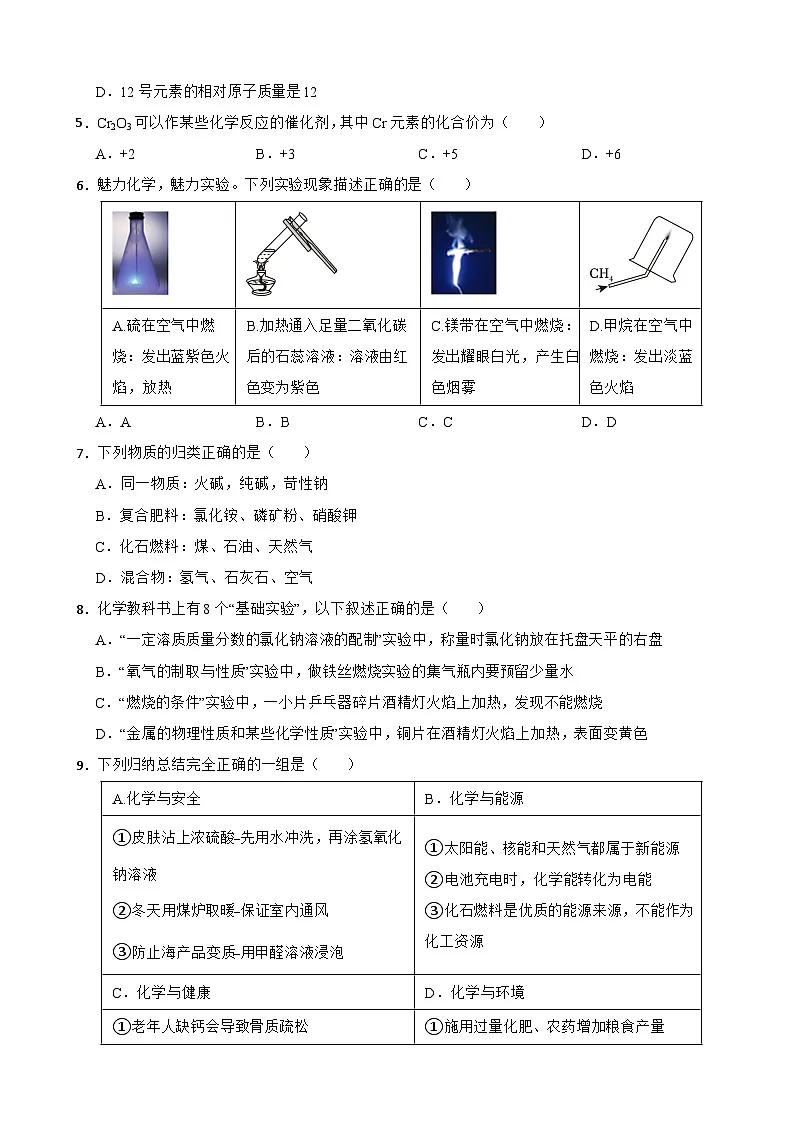 广东省惠州市2025年九年级下学期第一次月考化学模拟试卷含答案第2页