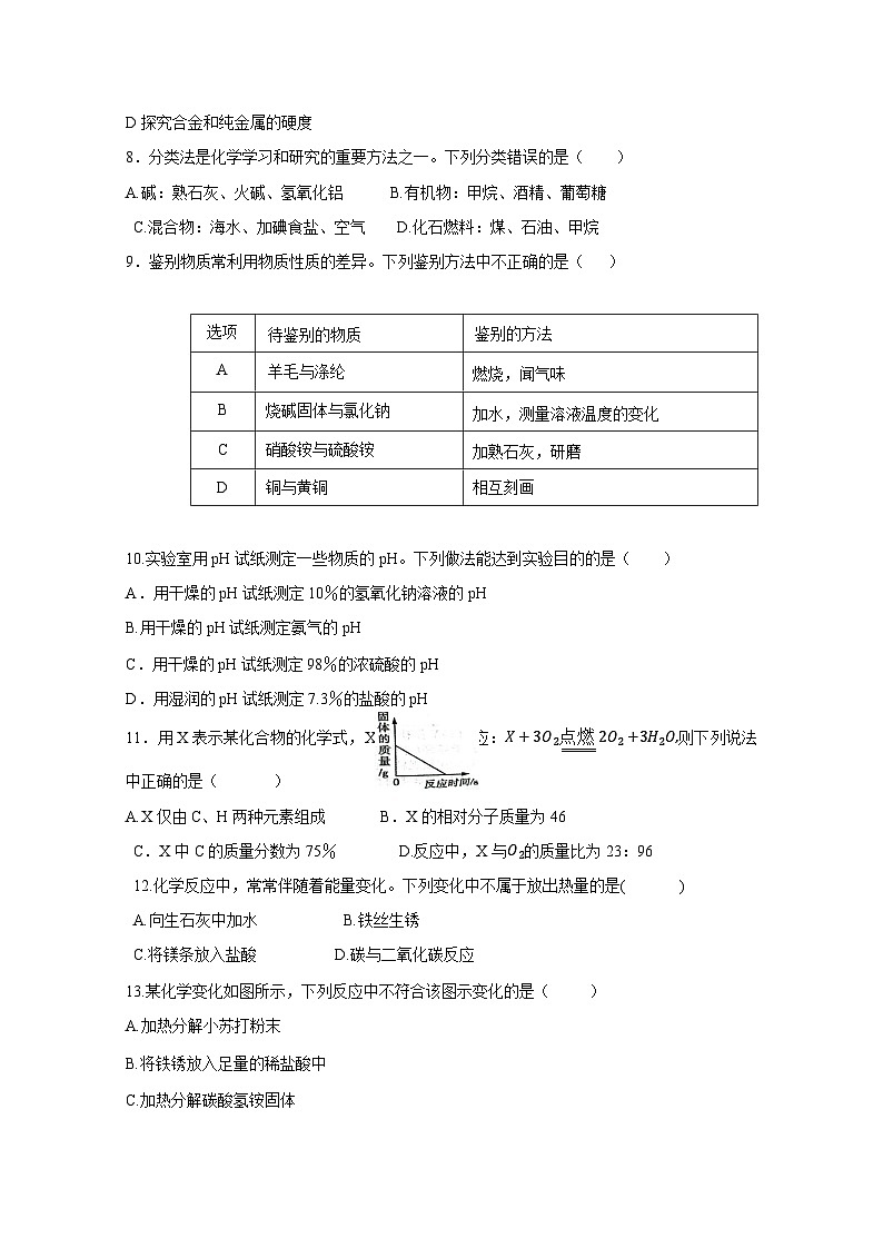 河南信阳市2024-2025学年中考化学模拟质量检测试卷（附答案）第2页