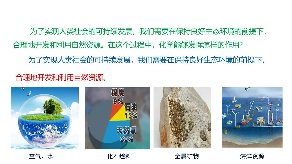 课题2 化学与可持续发展（共2课时）2025学年九年级化学下册（人教版2024）课件第4页