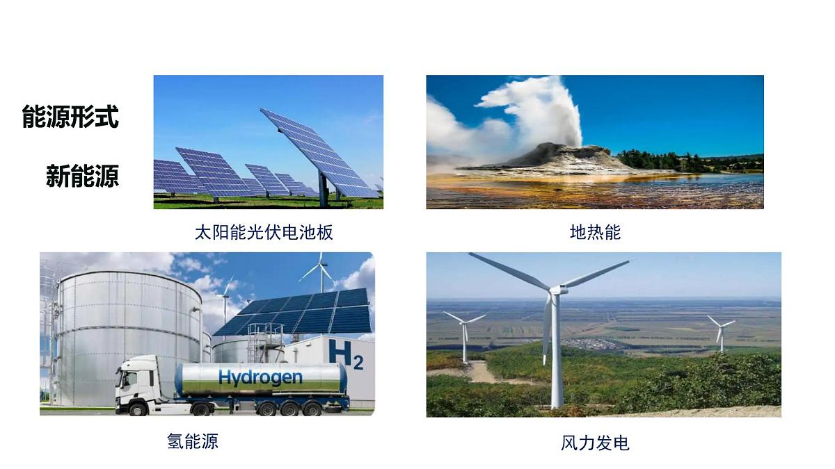 课题2 化学与可持续发展（共2课时）2025学年九年级化学下册（人教版2024）课件第6页