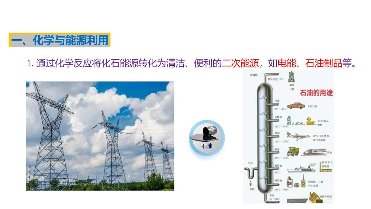 课题2 化学与可持续发展（共2课时）2025学年九年级化学下册（人教版2024）课件第8页