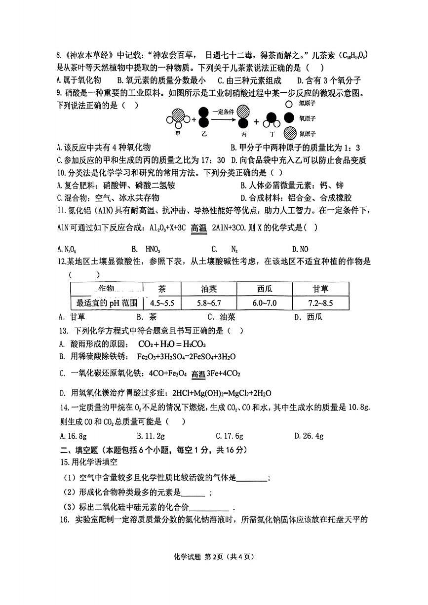 2025年信阳市光山县中考二模化学试卷第2页