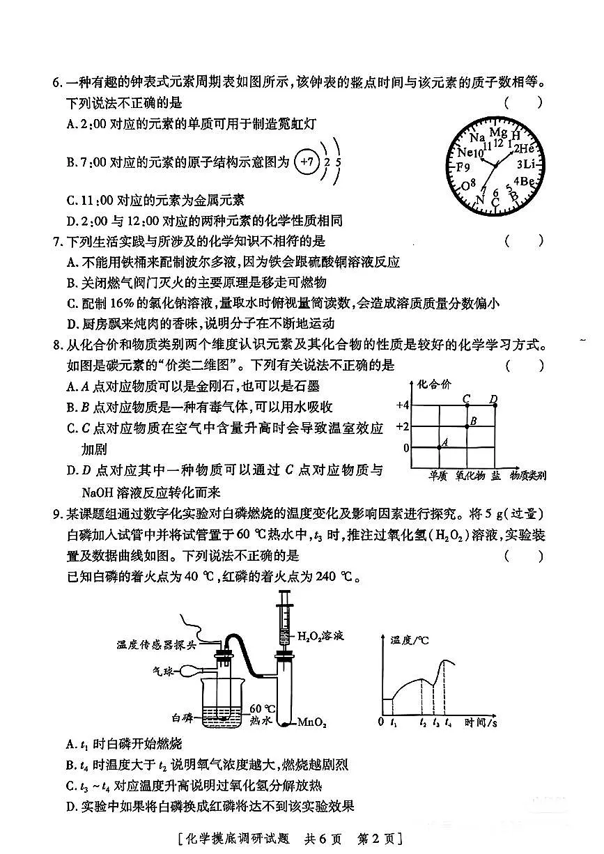 2025年陕西省初中学业水平考试摸底调研试题化学学科第2页