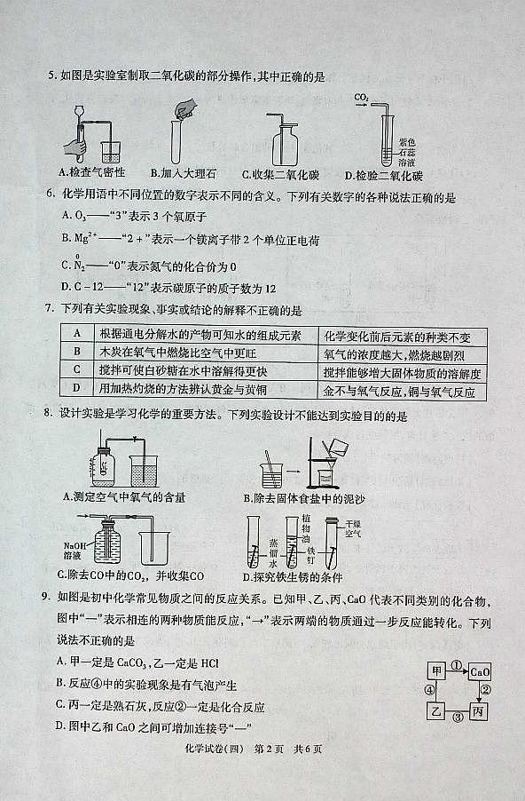 2025年陕西省初中学业水平化学试卷（四） 第2页