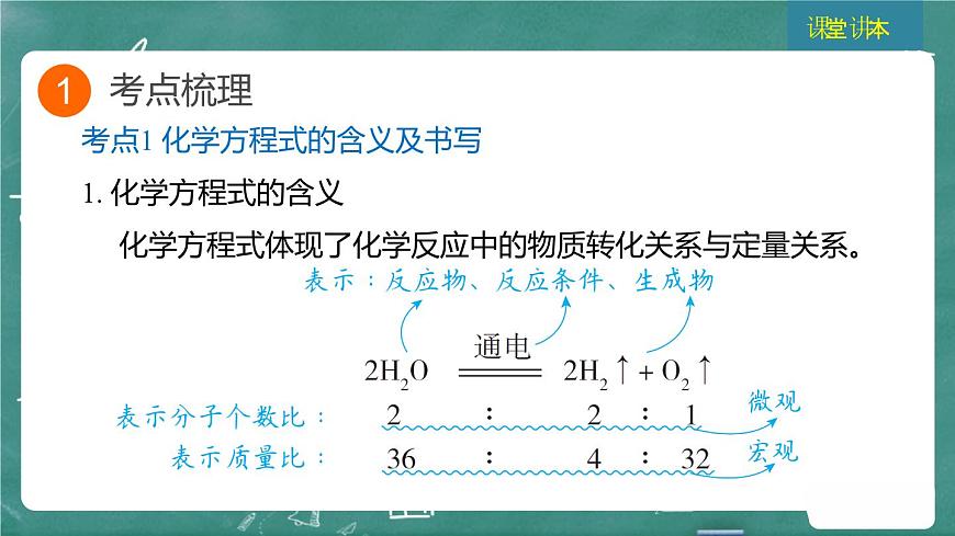 2025年中考化学一轮复习模块一 第16课时 化学方程式及基本反应类型课件第3页