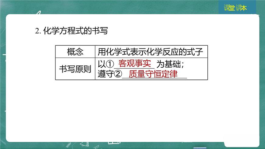 2025年中考化学一轮复习模块一 第16课时 化学方程式及基本反应类型课件第4页