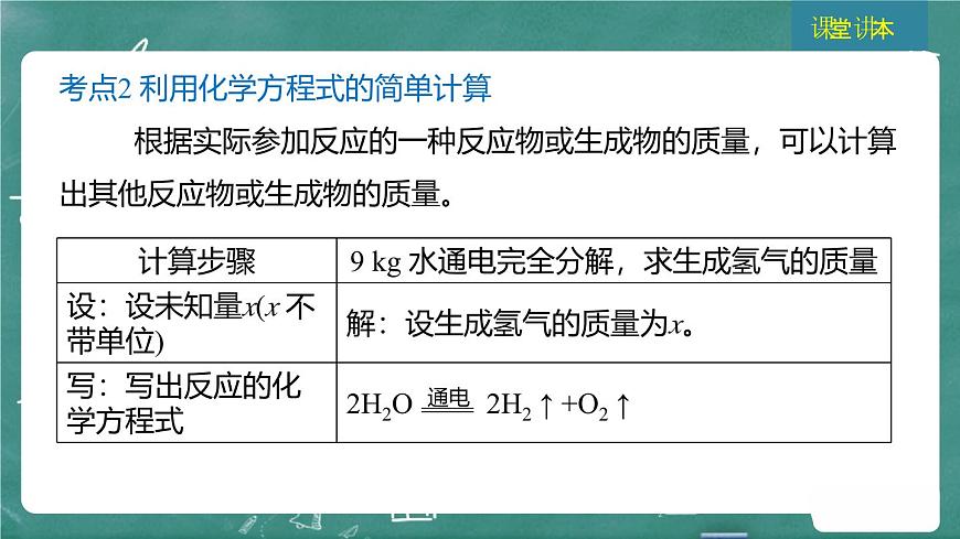 2025年中考化学一轮复习模块一 第16课时 化学方程式及基本反应类型课件第7页