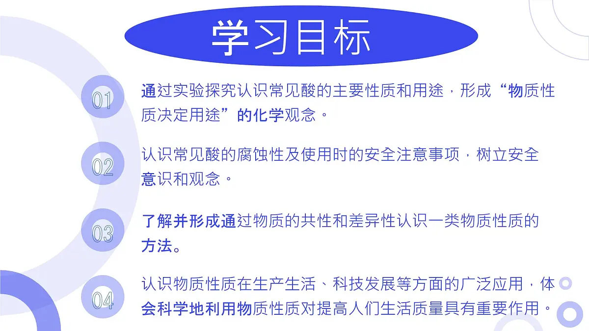 10.2 常见的酸和碱（课时1）2025学年九年级化学下学期（人教版2024下册）课件第2页