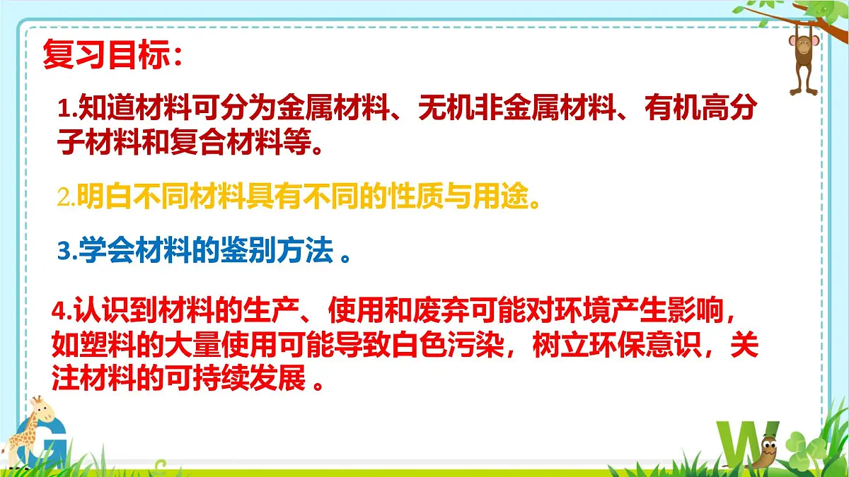 2025年盐城中考化学（人教版）总复习《第二部分专题25化学与材料》课件第2页