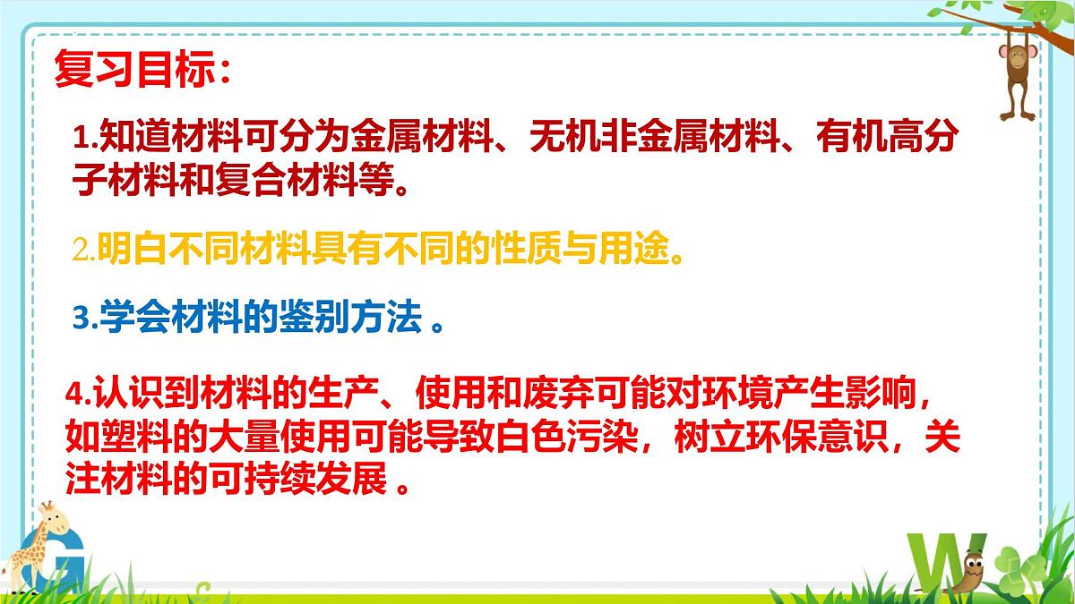 2025年盐城中考化学（人教版）总复习《第二部分专题25化学与材料》课件第2页