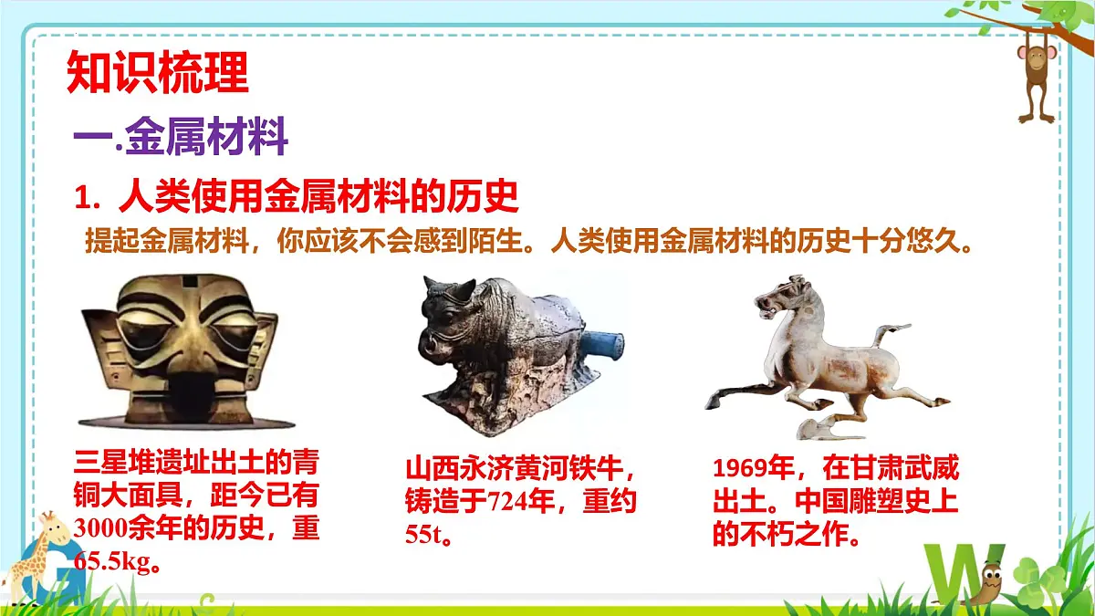 2025年盐城中考化学（人教版）总复习《第二部分专题25化学与材料》课件第3页