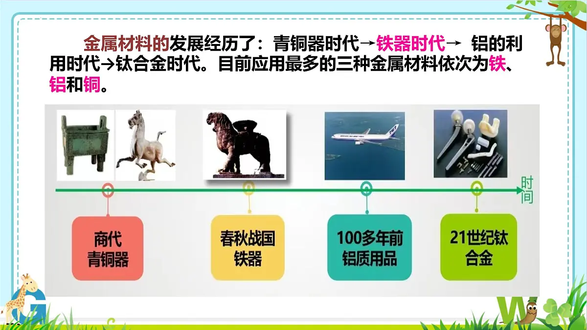 2025年盐城中考化学（人教版）总复习《第二部分专题25化学与材料》课件第4页