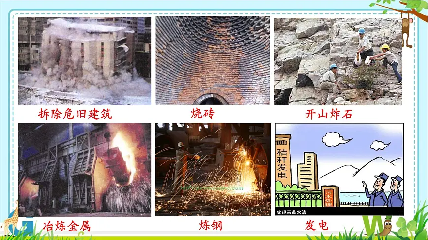 2025年盐城中考化学（人教版）总复习《第二部分专题26化学与能源》课件第6页