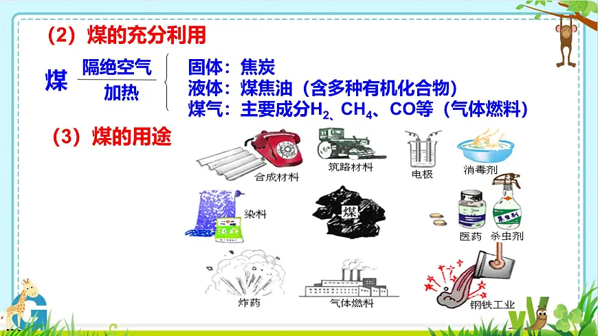 2025年盐城中考化学（人教版）总复习《第二部分专题26化学与能源》课件第8页