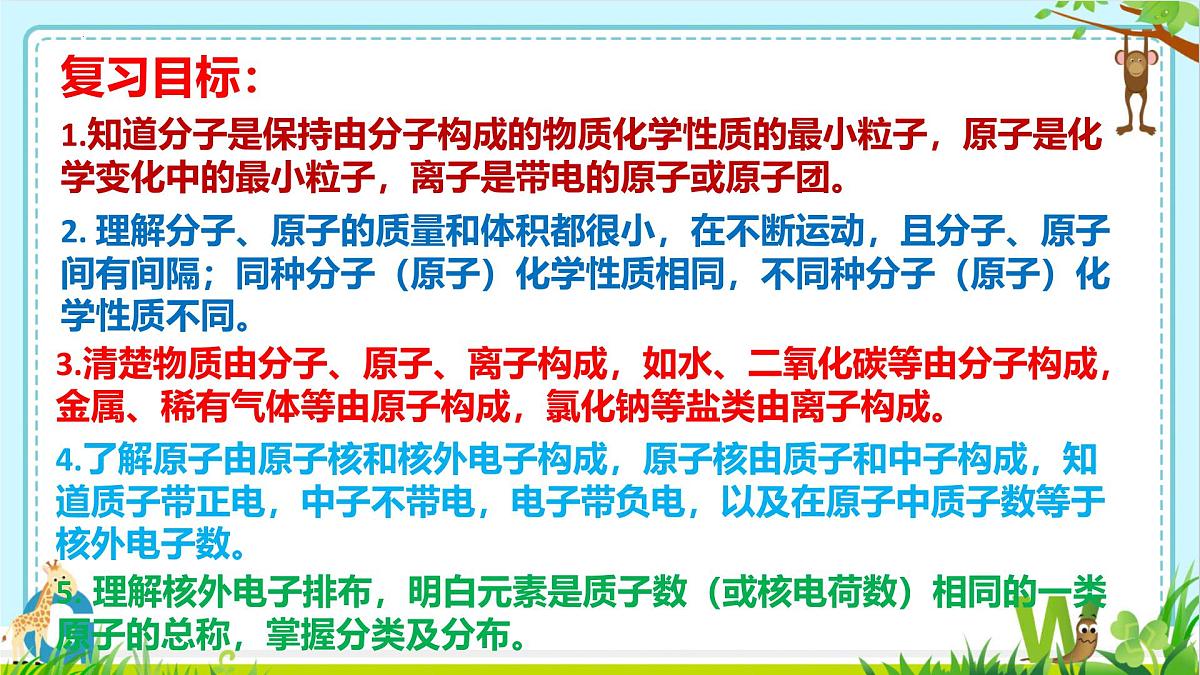 2025年盐城中考化学（人教版）总复习《第二部分+专题22物质的构成》课件第2页