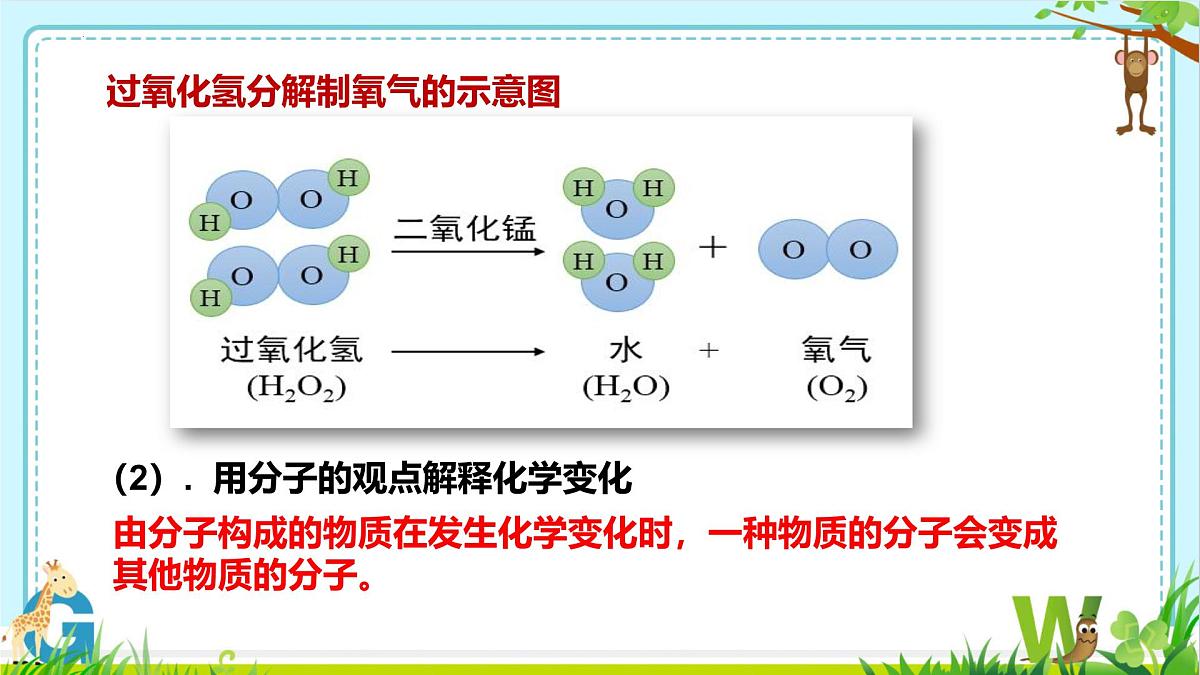 2025年盐城中考化学（人教版）总复习《第二部分+专题22物质的构成》课件第6页