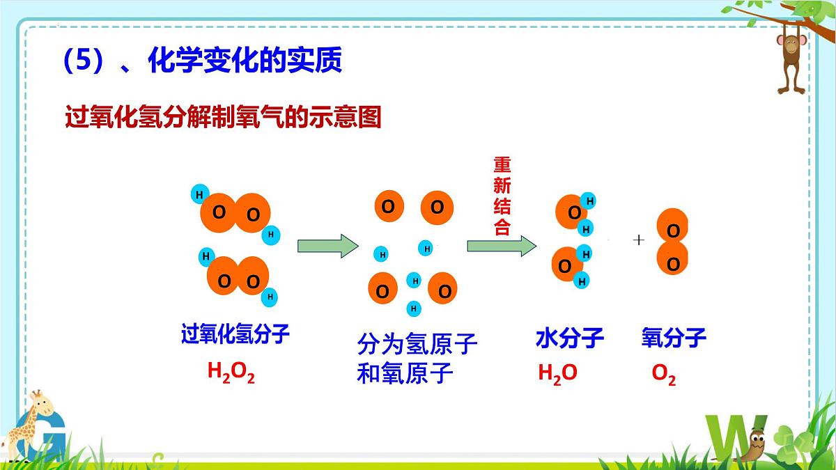 2025年盐城中考化学（人教版）总复习《第二部分+专题22物质的构成》课件第8页