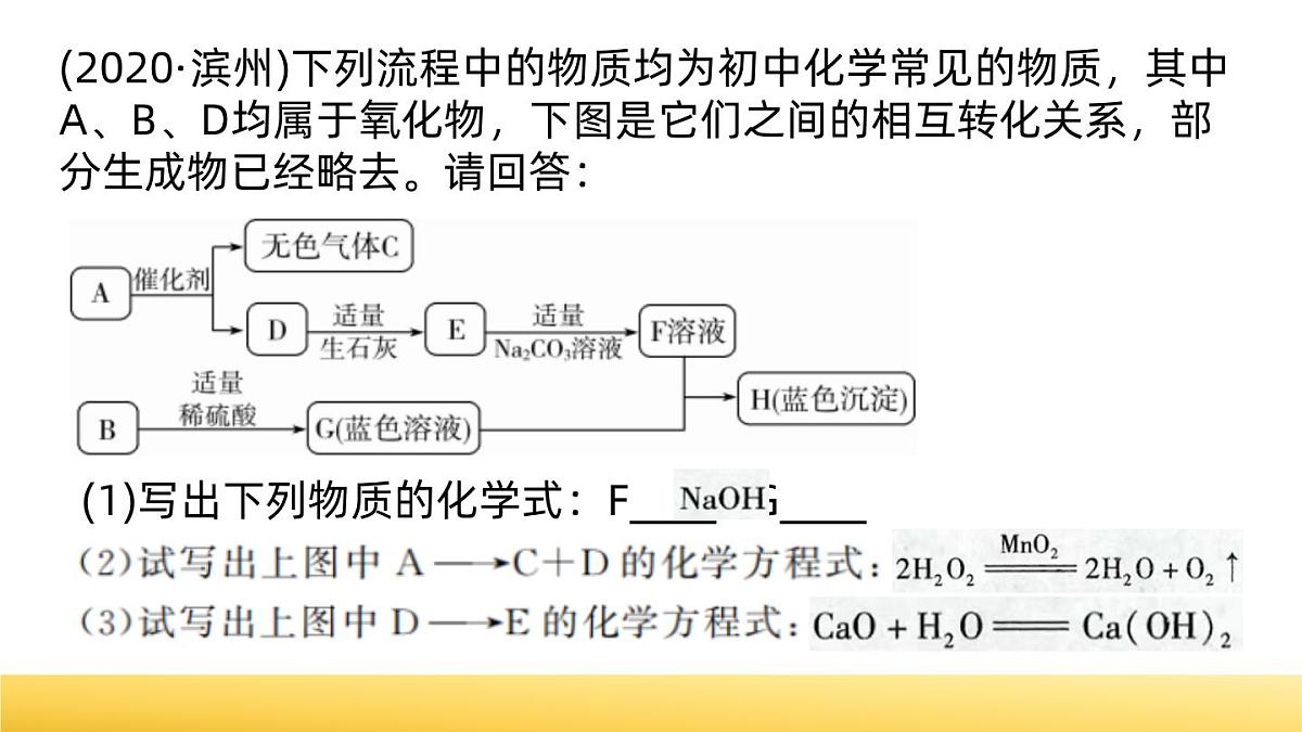 中考化学专题复习课件 物质的转化与推断第3页