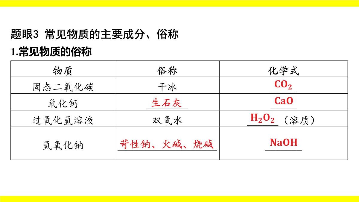 中考化学专题复习课件 物质的转化与推断第6页