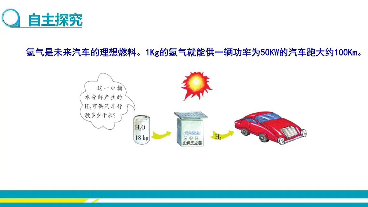5.3化学反应中的有关计算课件-九年级化学鲁教版上册第3页