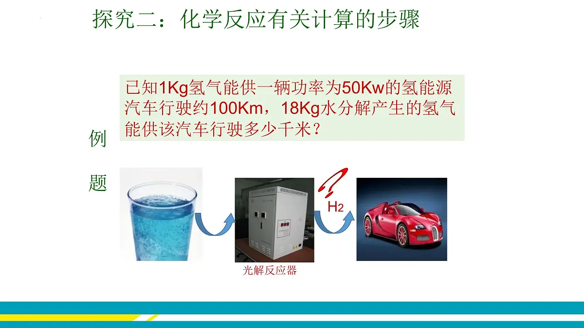 5.3化学反应中的有关计算课件-九年级化学鲁教版上册第7页