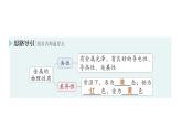 初中化學(xué)新科粵版九年級下冊6.1 金屬的物理性質(zhì)作業(yè)課件2025春
