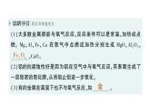 初中化學(xué)新科粵版九年級(jí)下冊(cè)6.2 金屬的化學(xué)性質(zhì)作業(yè)課件2025春