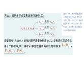 初中化學(xué)新科粵版九年級(jí)下冊(cè)6.3 金屬礦物與金屬冶煉作業(yè)課件2025春