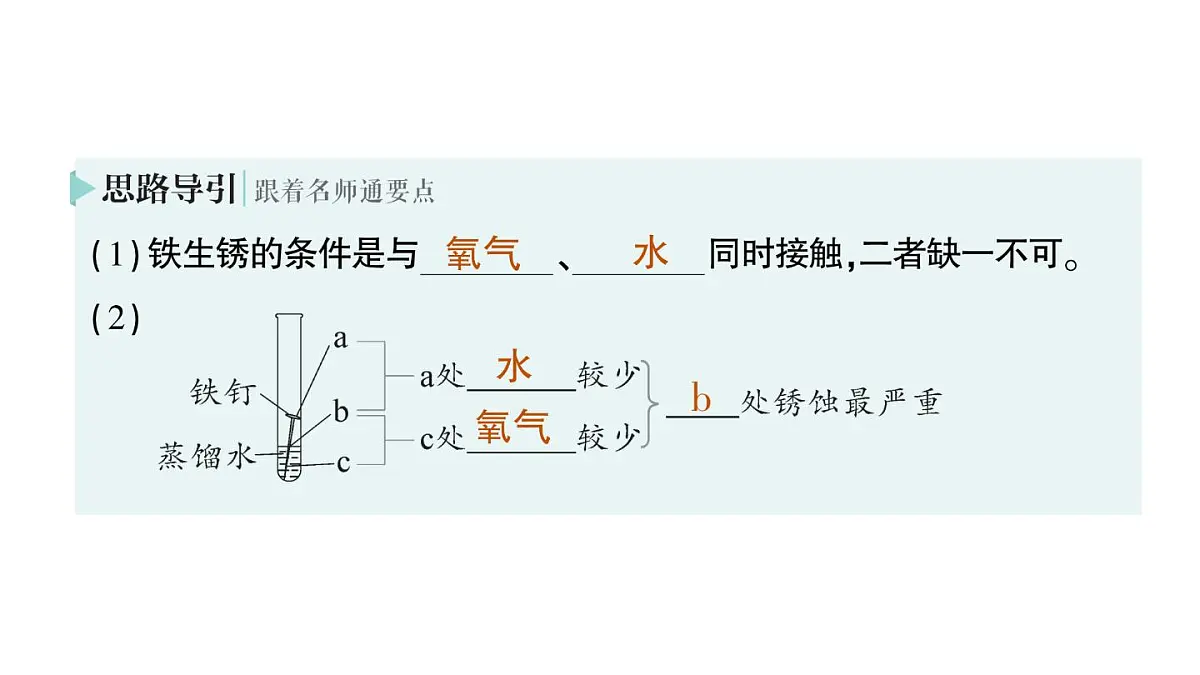 初中化学新科粤版九年级下册6.4 金属的腐蚀作业课件2025春第3页