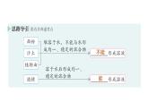 初中化學新科粵版九年級下冊7.1 物質的溶解作業(yè)課件2025春