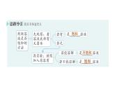 初中化學(xué)新科粵版九年級下冊7.2 物質(zhì)溶解的量作業(yè)課件2025春