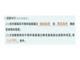 初中化學(xué)新科粵版九年級下冊7.2 物質(zhì)溶解的量作業(yè)課件2025春