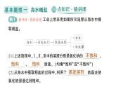 初中化學(xué)新科粵版九年級下冊7.4 跨學(xué)科實踐活動：海洋資源的綜合利用與制鹽作業(yè)課件2025春