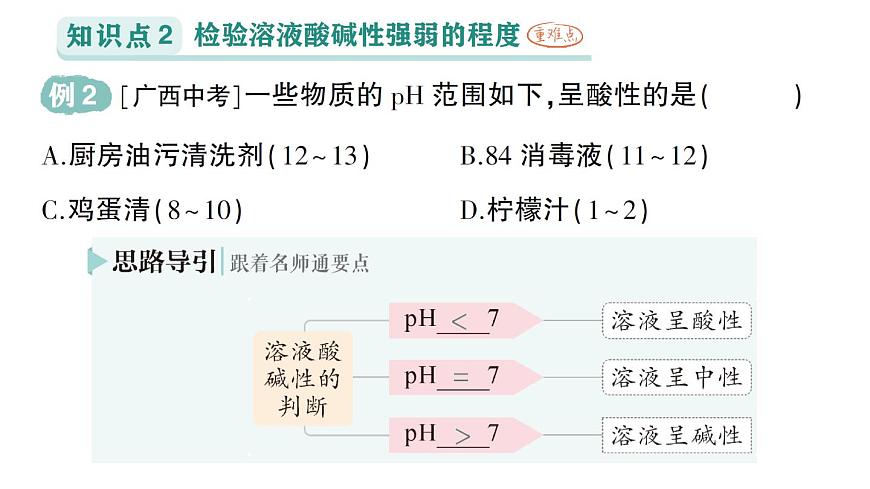 初中化学新科粤版九年级下册8.1 溶液的酸碱性作业课件2025春第4页