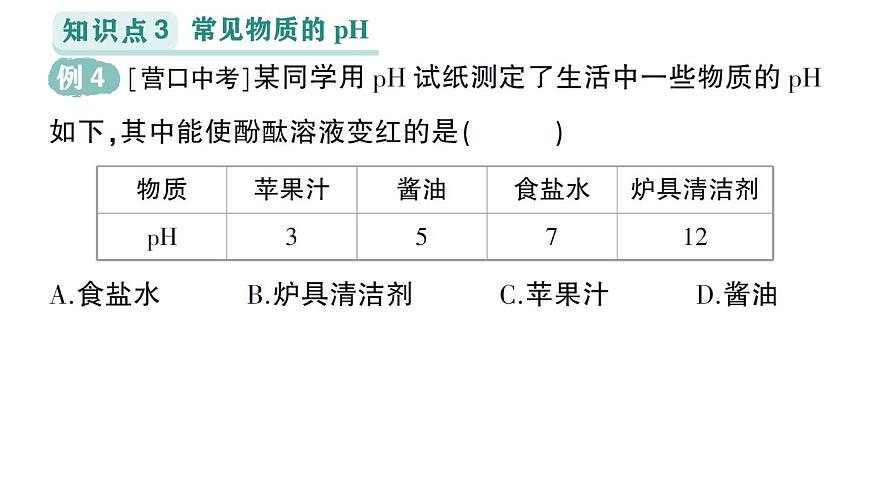初中化学新科粤版九年级下册8.1 溶液的酸碱性作业课件2025春第8页