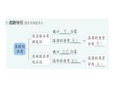 初中化學(xué)新科粵版九年級(jí)下冊(cè)8.2 常見的酸和堿作業(yè)課件2025春
