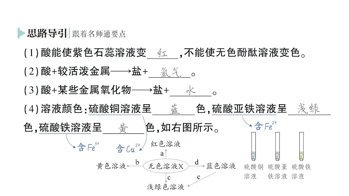 初中化学新科粤版九年级下册8.2 常见的酸和碱作业课件2025春第7页