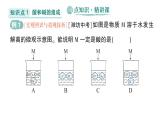 初中化學(xué)新科粵版九年級(jí)下冊(cè)8.3 酸和堿反應(yīng)作業(yè)課件2025春