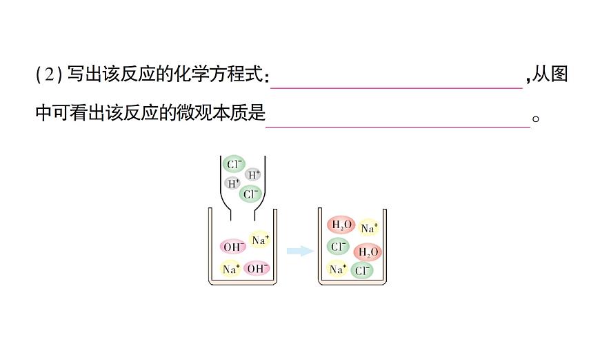 初中化学新科粤版九年级下册8.3 酸和碱反应作业课件2025春第4页
